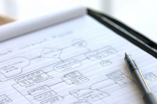 planning the software needs planning the software needs